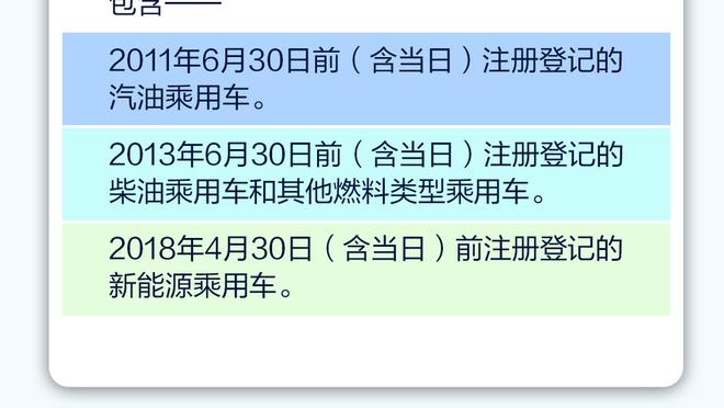 这才16岁？德转预热亚马尔身价更新：最低6500万欧最高8000万