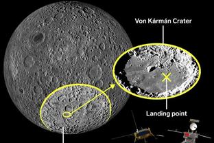 体图：拜仁今夏将再次外租潜力新星万纳尔，这次会去德甲或荷甲