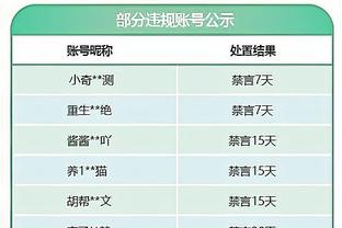 法国神射？2米06万金油前锋里萨谢 法甲强劲表现助力冲击状元